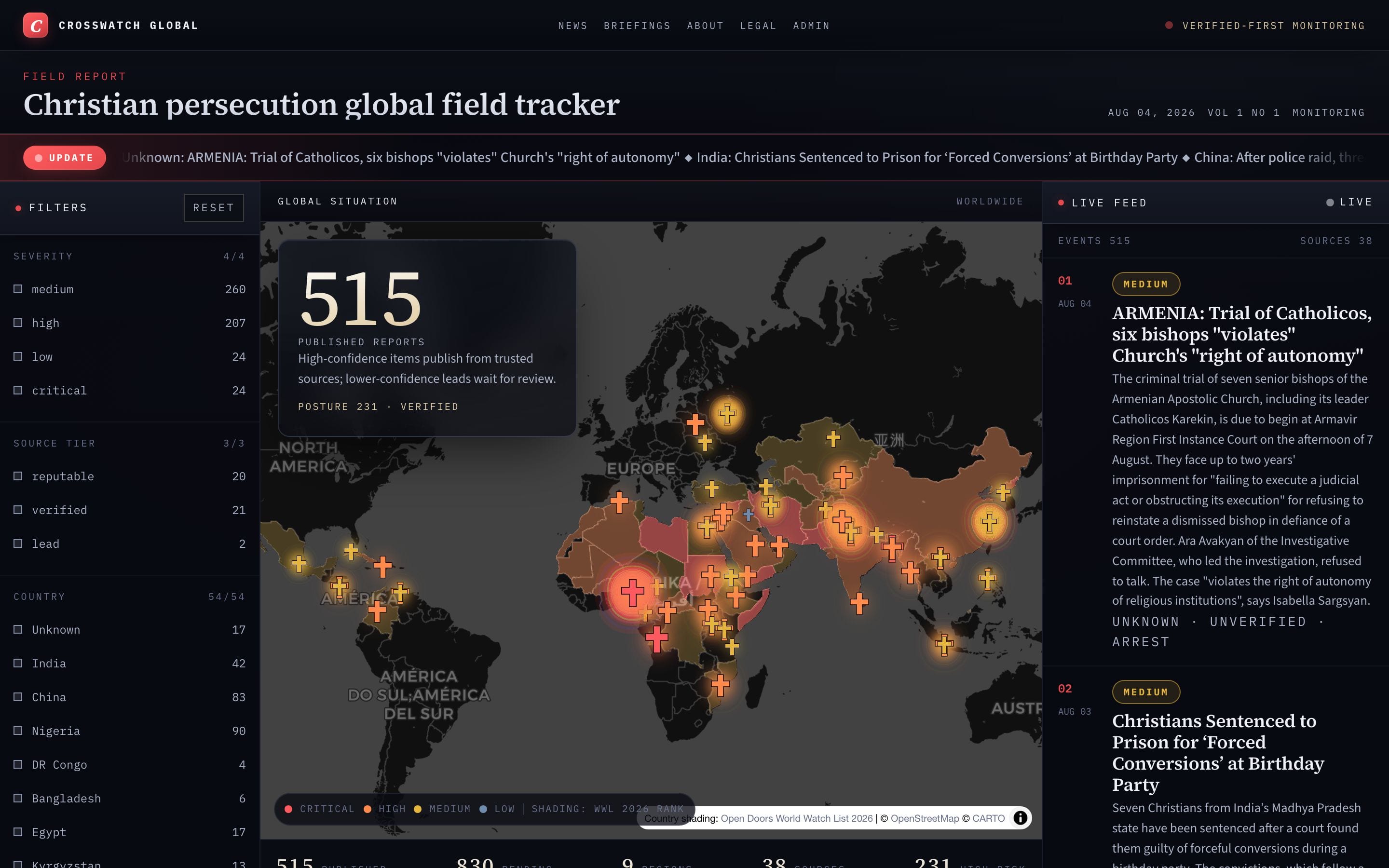 CrossWatch Global — live product